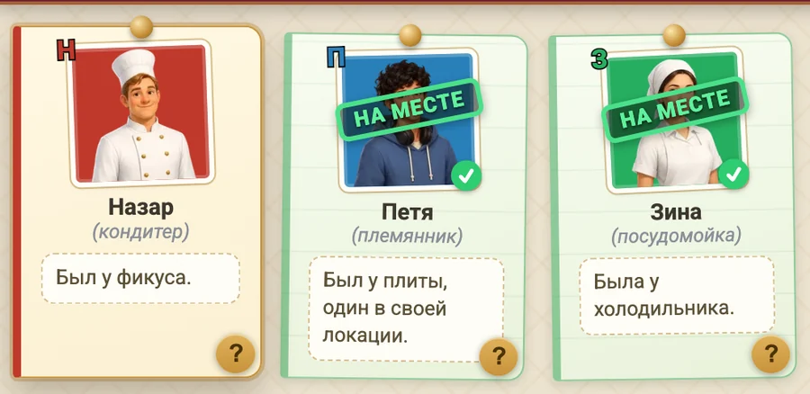 Карточки подозреваемых: Назар, Петя и Зина с уликами